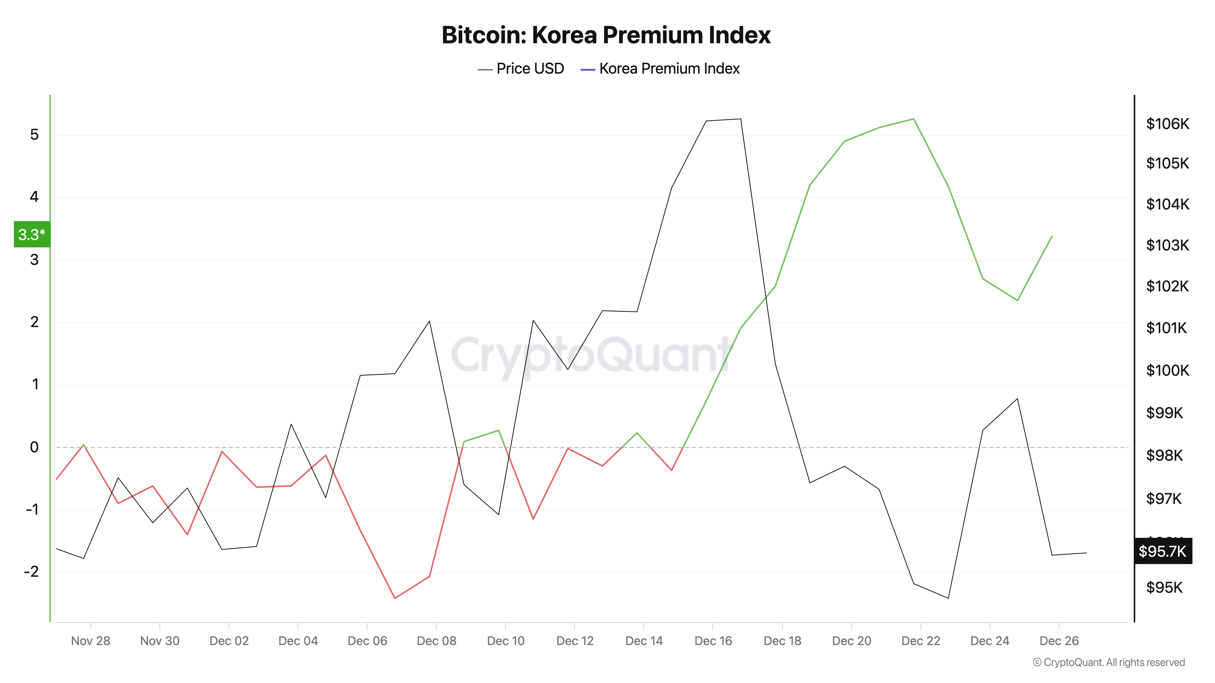 比特币飙升势惊人，一夜飙升18.7%，加密市场沸腾，引爆行情